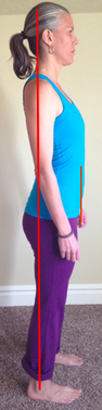 SI compression with poor standing posture
