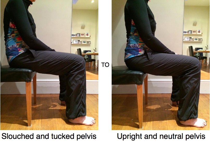 Decrease back and neck pain by sitting with a neutral pelvis and spine.